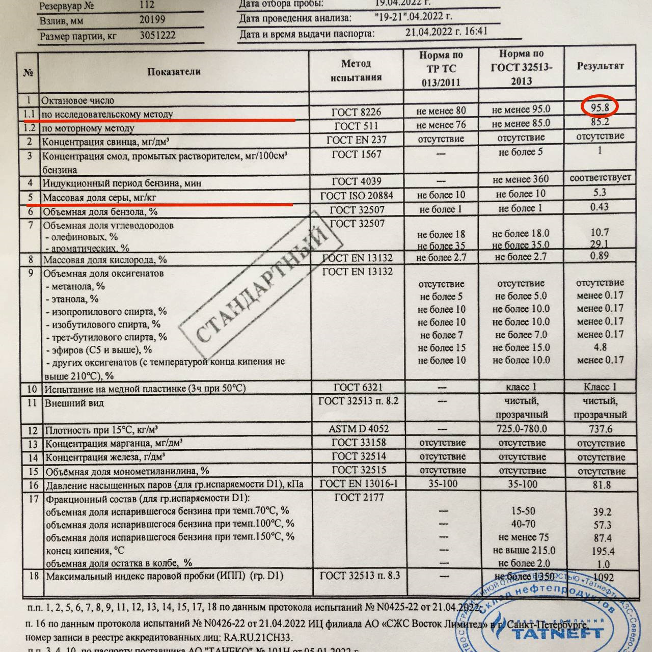 Октановое число аи 92. Ай 92 топливо евро поспорь.