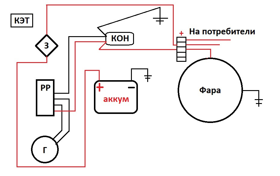 Схема искры альфа