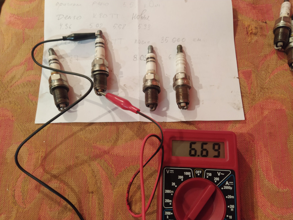 Свечи Denso K20TT или оригинал. Замеряем сопротивление свечей зажигания ...