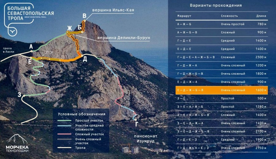 via ferrata что такое. Смотреть фото via ferrata что такое. Смотреть картинку via ferrata что такое. Картинка про via ferrata что такое. Фото via ferrata что такое