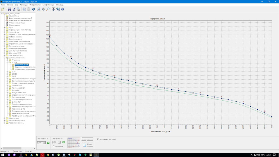 Штатный ДТОЖ ауди на Январь — Audi 80 (B4), 2 л, 1993 года ...
