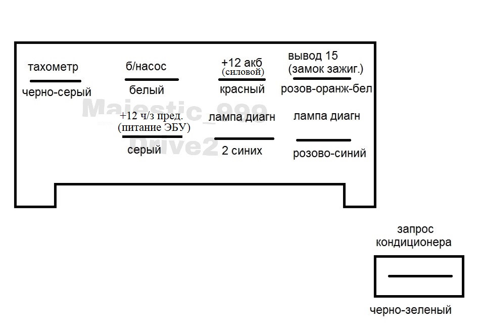 Замена ЗМЗ-402 на ЗМЗ-406/405/409. Как подключить проводку? — ГАЗ 31029 ...