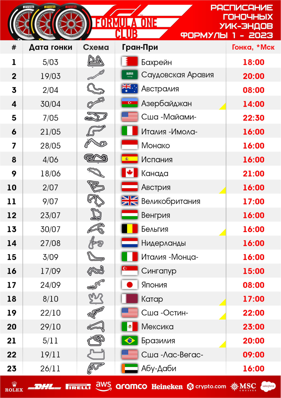 Формула 1: Расписание сессий на 2023 год — Сообщество «Formula 1 Club» на  DRIVE2