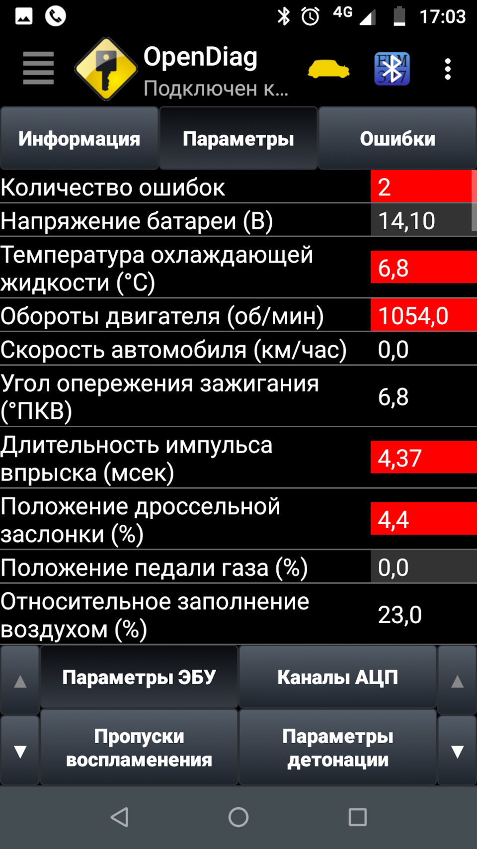 Ошибка u0100 лада веста