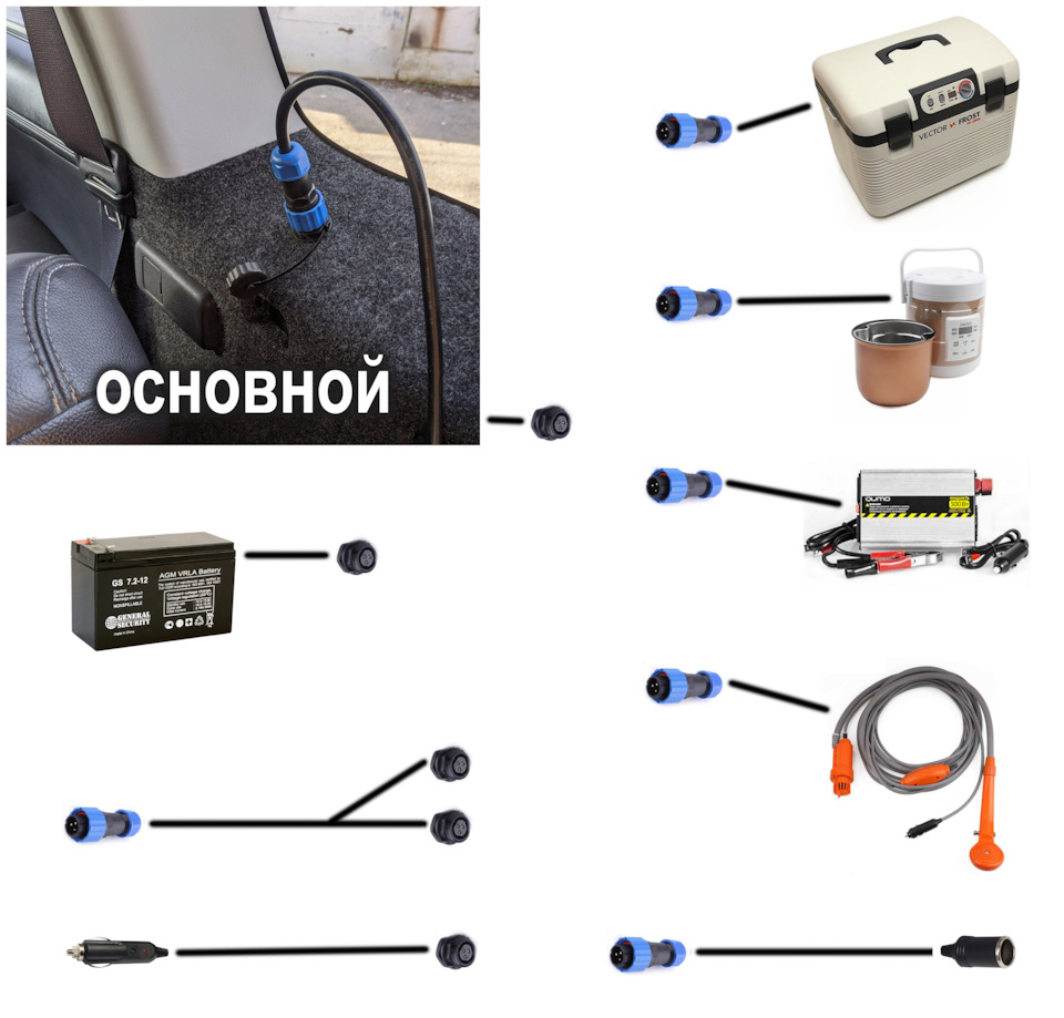 Душ который работает от прикуривателя