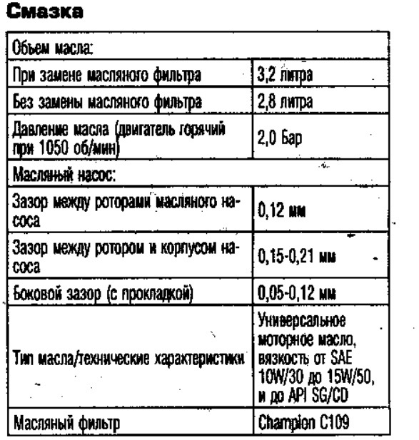 Какое масло заливать в ниссан пульсар