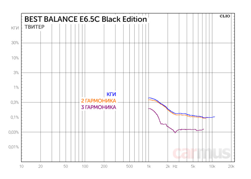 Best balance e65. 5 FmcX9i3VVeCdLP0AWFP7t5m74 960. Best balance e65 фото. Best balance e65-5 FmcX9i3VVeCdLP0AWFP7t5m74 960. картинка Best balance e65. картинка 5 FmcX9i3VVeCdLP0AWFP7t5m74 960. Вы можете выбрать один из трёх вариантов оплаты:
