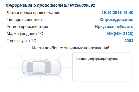 Что значит повреждения различного характера. Информация о происшествии. Как проверить машину на дтп. Информация о происшествии по номеру. Повреждение различного характера дтп.
