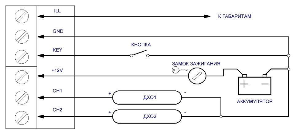 Схема подключения гром 12кп