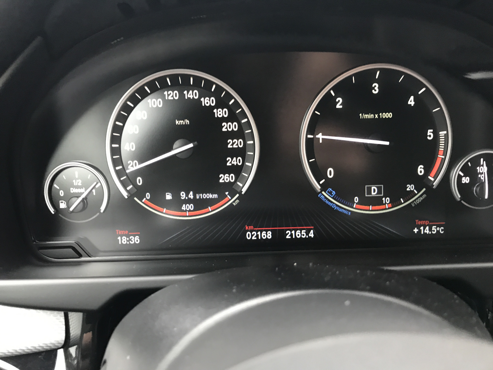 Bmw x5 расход топлива. BMW x5 Rashod.
