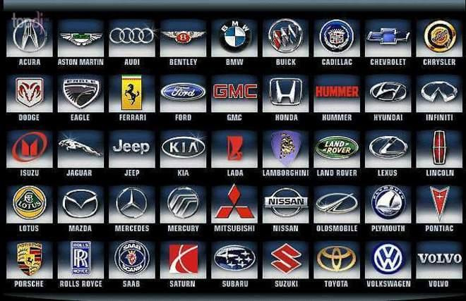 Самые популярные эмблемы автомобилей: от Daewoo до Cadillac