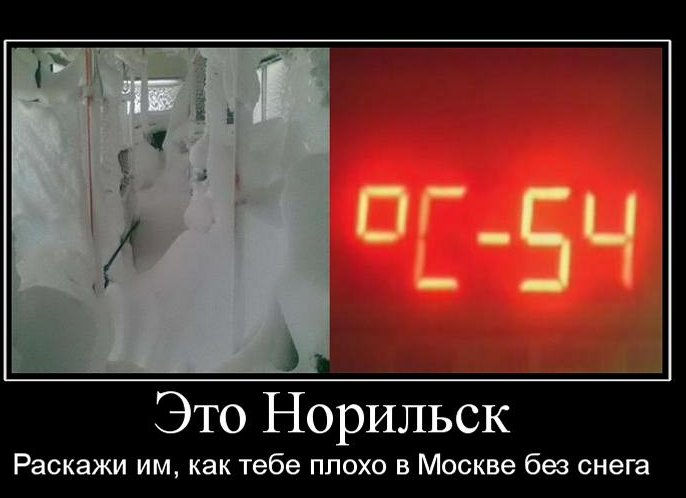 Табло норильск. Актировка Норильск. Норильск приколы. Приколы про Норильск в картинках. Мемы про Норильск.