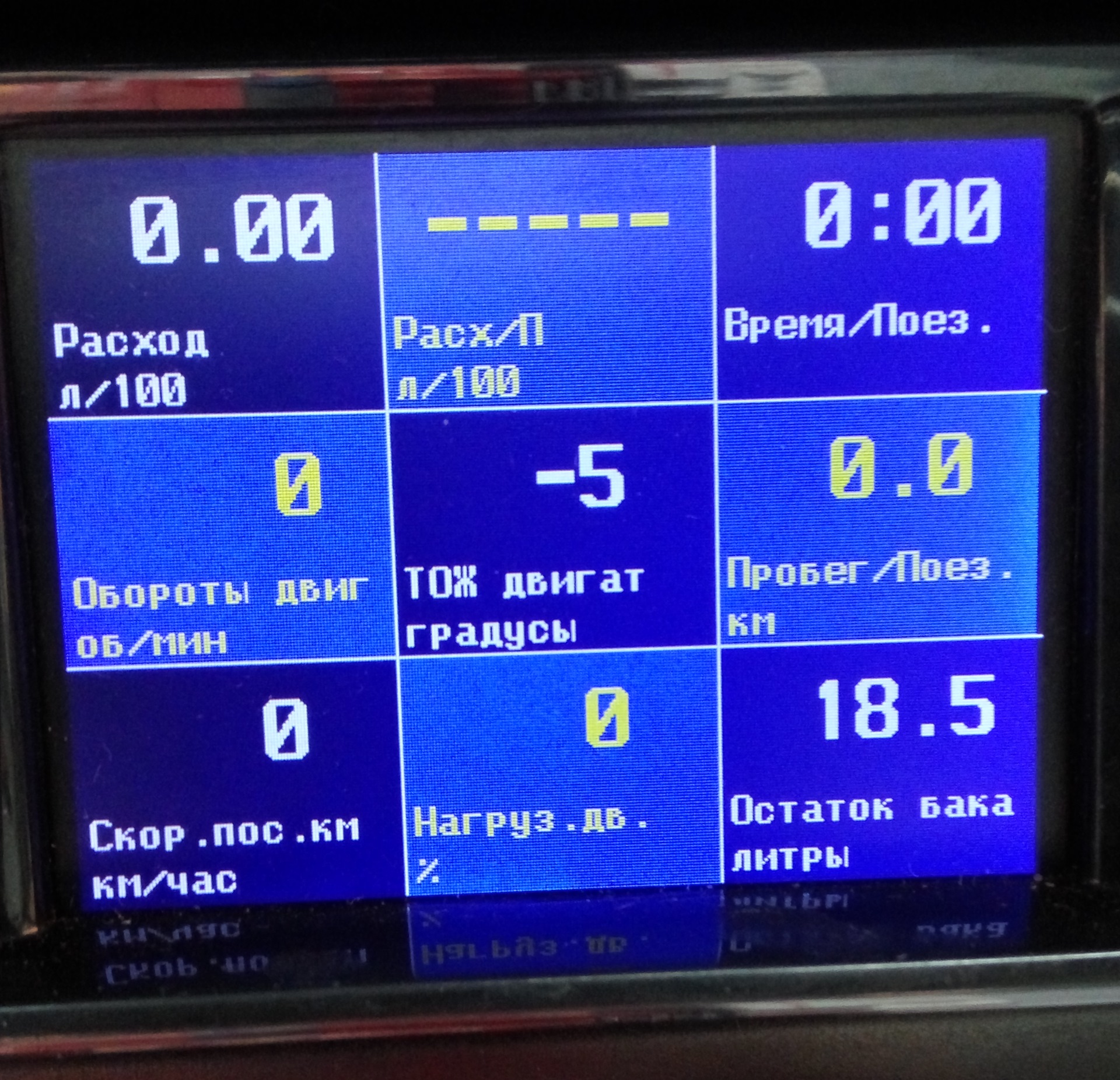 Расход топлива ан 2. Расход топлива АН-24 на прогрев. Сколько прогревать Приус.