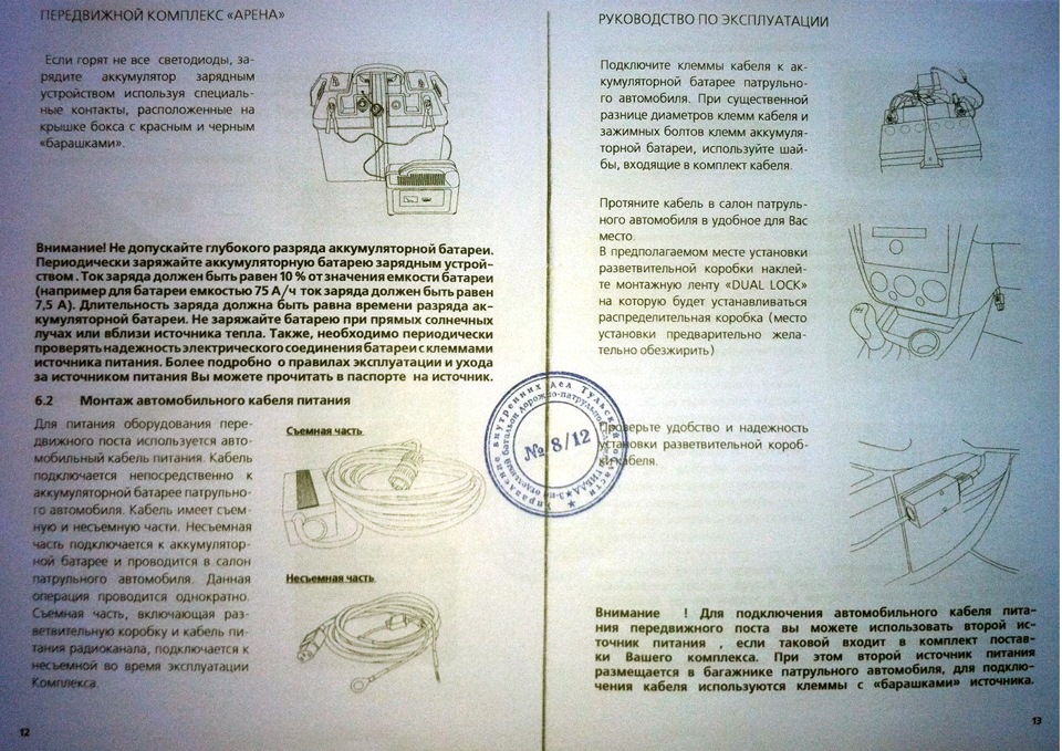 Фото в бортжурнале Toyota Camry (XV30)