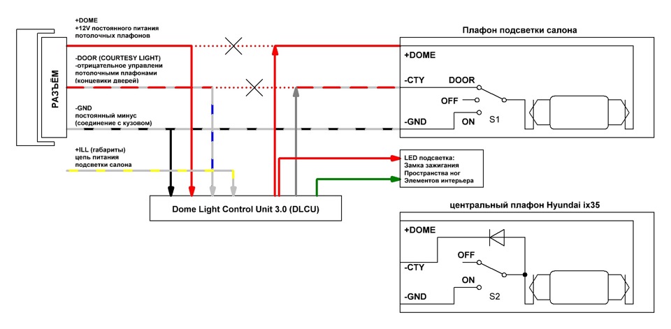Автосига карты монтажа. Схема подключения салонного освещения Тойота. Camry 30 плафон освещения салона схема подключения. Тойота Камри 40 схема плафона освещения. Схема подключения салонного света ix35.