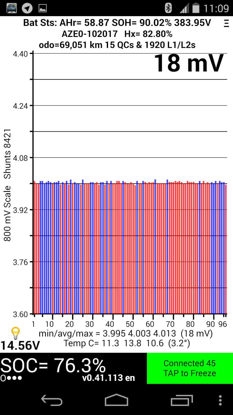 Показания становятся интереснее. — Nissan Leaf (1G). Запчасти на фото: 1920L1