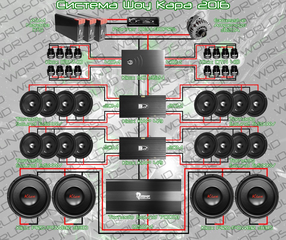 Tornado sound x1 схема подключения