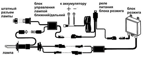 Схема подключения ксенона ваз 2110
