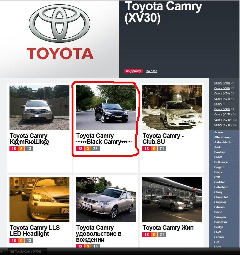 Toyota camry 30 габариты. Тойота виста sv43 кузовные геометрические данные. Камри 30 габариты. Габариты тойота виста sv40. Toyota vista 30 чертеж.
