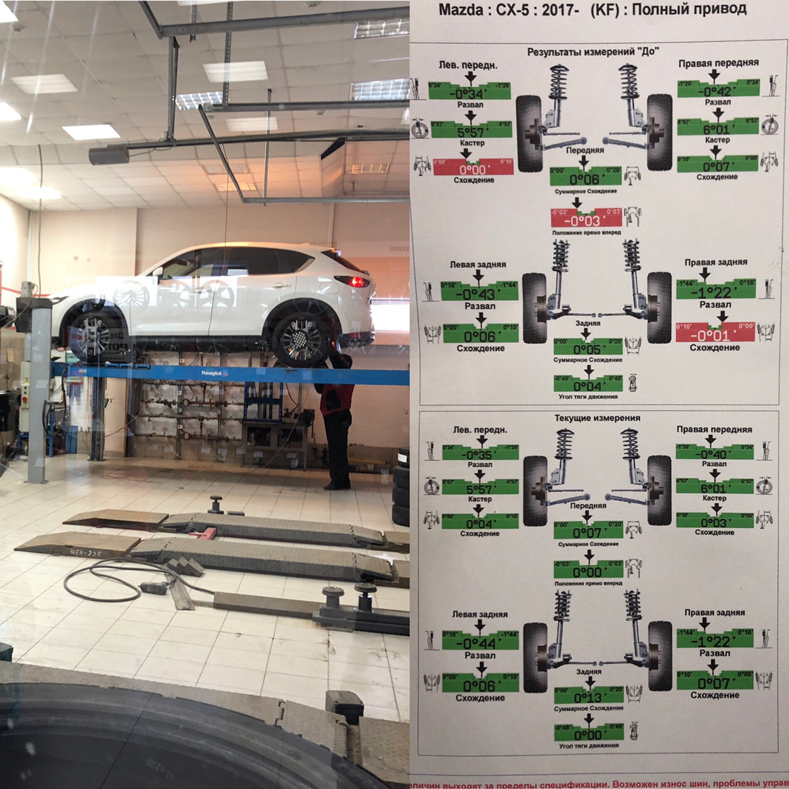 Развал-схождение — Mazda CX-5 (2G), 2 л, 2017 года | визит на сервис |  DRIVE2