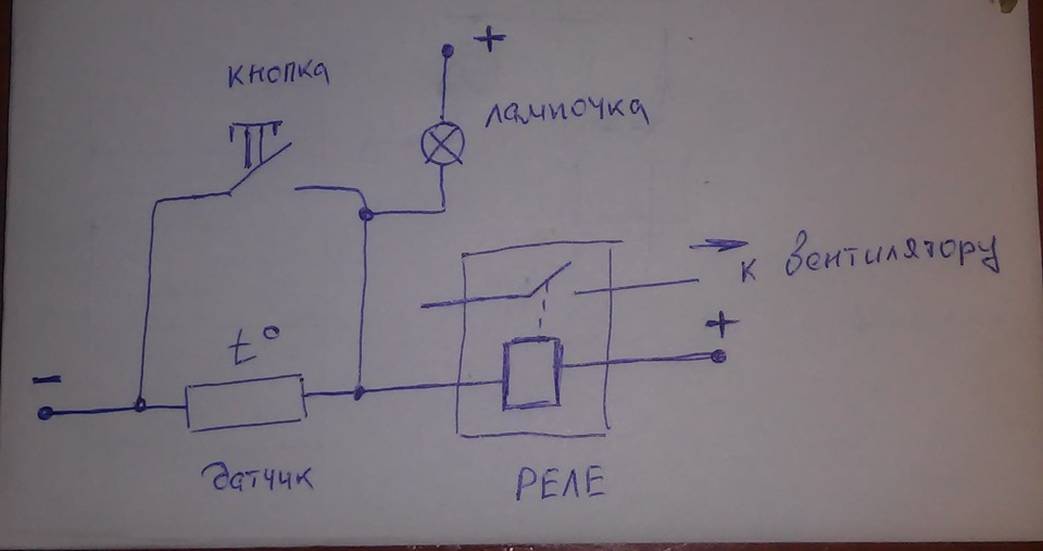 Схема такова
