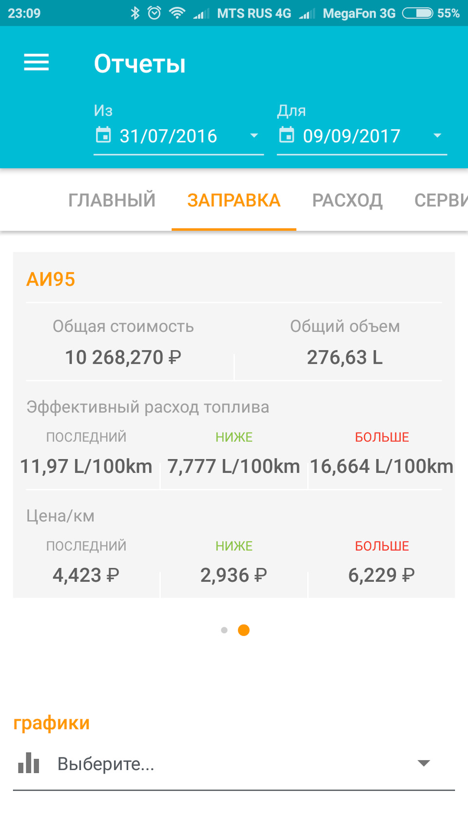 Про расход топлива…очередной раз — Chevrolet Epica, 2 л, 2011 года ...