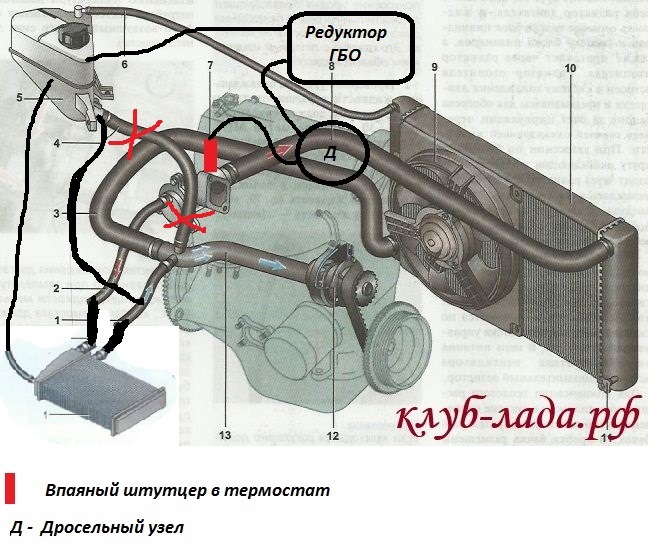 Система охлаждения калина 1 схема