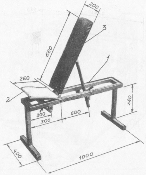 Как сделать самодельные тренажеры Сделали с отцом тренажер, точнее регулируемую скамью. - DRIVE2