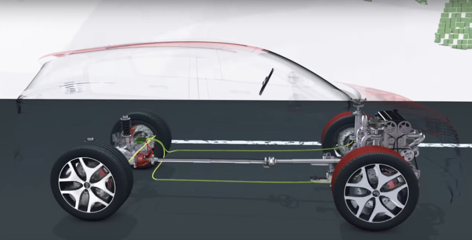 AWD: принцип работы, преимущества и недостатки, разница с 4WD