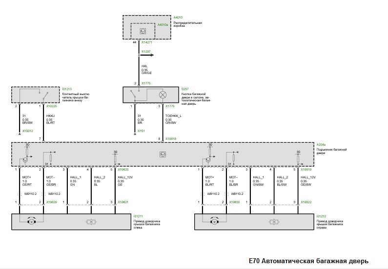 Электросхема х5. БМВ х5 е53 схема кнопки багажника. Электрическая схема БМВ x5 e70. Схема подключения замка багажника БМВ е39. Схема аудиосистема BMW x5 e70.