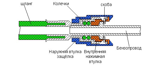 чем заменить уплотнительное кольцо на шланге высокого давления. Смотреть фото чем заменить уплотнительное кольцо на шланге высокого давления. Смотреть картинку чем заменить уплотнительное кольцо на шланге высокого давления. Картинка про чем заменить уплотнительное кольцо на шланге высокого давления. Фото чем заменить уплотнительное кольцо на шланге высокого давления