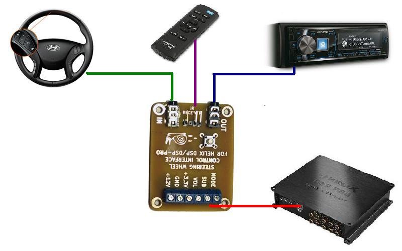 усилитель звука для андроид магнитолы. антенный переходник fakra - fakra intro. 4m-v7. магнитола андроид установка в ланос. 4m-v7.