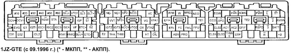 BLITZ I-Color! HELP — Toyota Cresta (100), 2 л, 1999 года | электроника ...