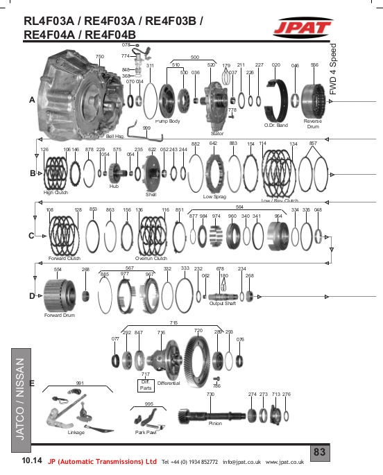 Фото в бортжурнале Nissan Sunny (B15)