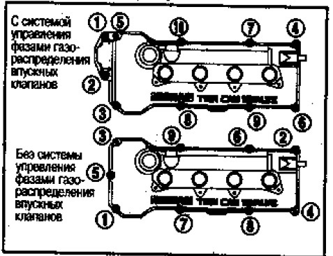 Daewoo nexia схема затяжки клапанной крышки