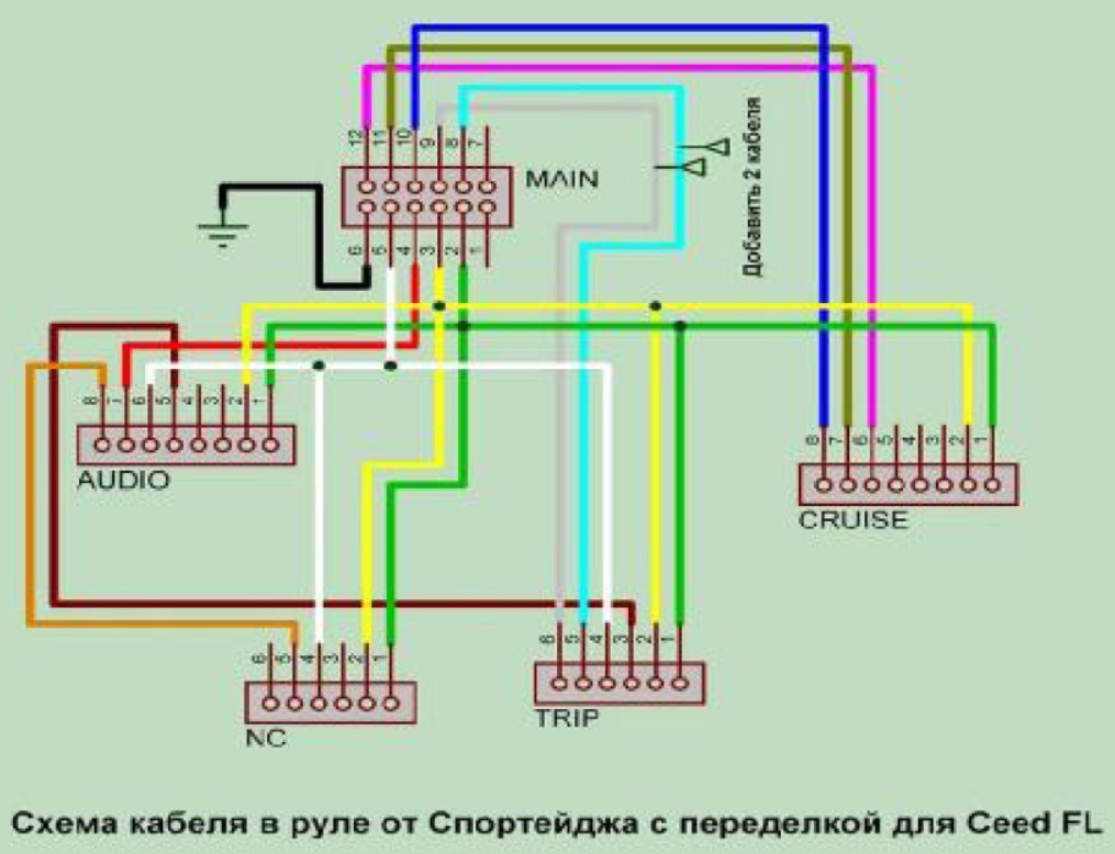 Электросхема круиз контроля