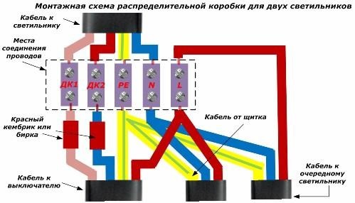 Схема подключения монтажной коробки