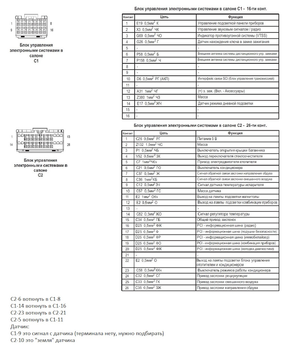 Газ 31105 климат контроль инструкция