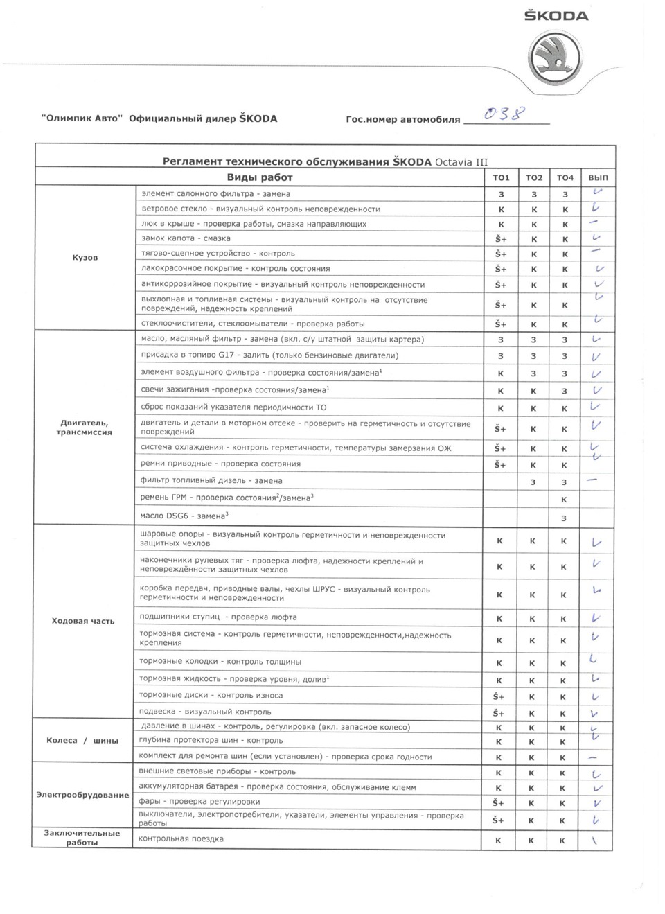 Карта то шкода октавия а7