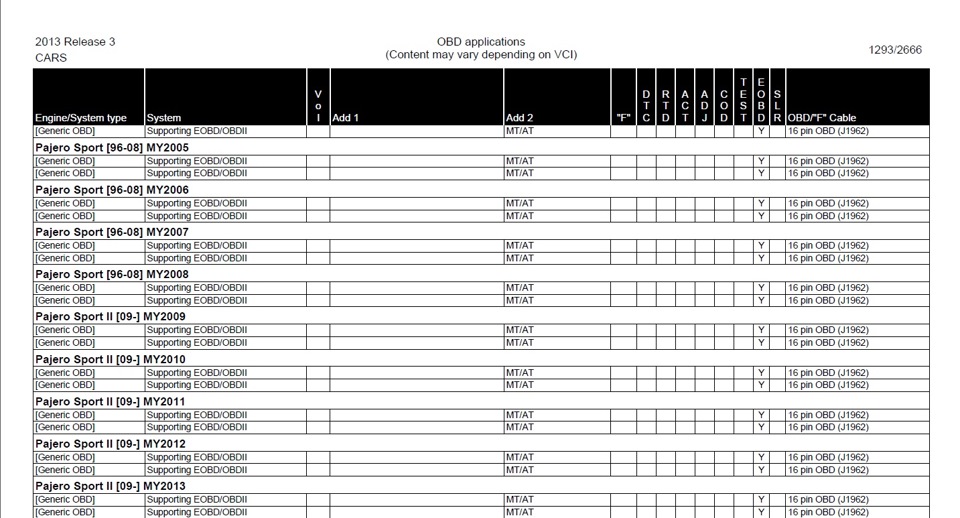 Autocom cdp список поддерживаемых автомобилей. Смотреть фото Autocom cdp список поддерживаемых автомобилей. Смотреть картинку Autocom cdp список поддерживаемых автомобилей. Картинка про Autocom cdp список поддерживаемых автомобилей. Фото Autocom cdp список поддерживаемых автомобилей Autocom cdp список поддерживаемых автомобилей. Смотреть фото Autocom cdp список поддерживаемых автомобилей. Смотреть картинку Autocom cdp список поддерживаемых автомобилей. Картинка про Autocom cdp список поддерживаемых автомобилей. Фото Autocom cdp список поддерживаемых автомобилей