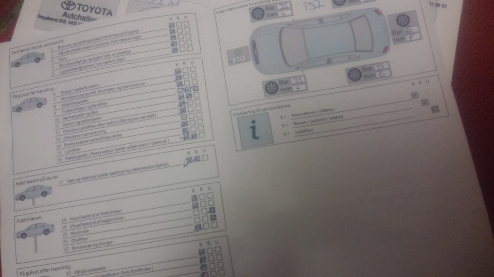 по пунктикам — Toyota Avensis II