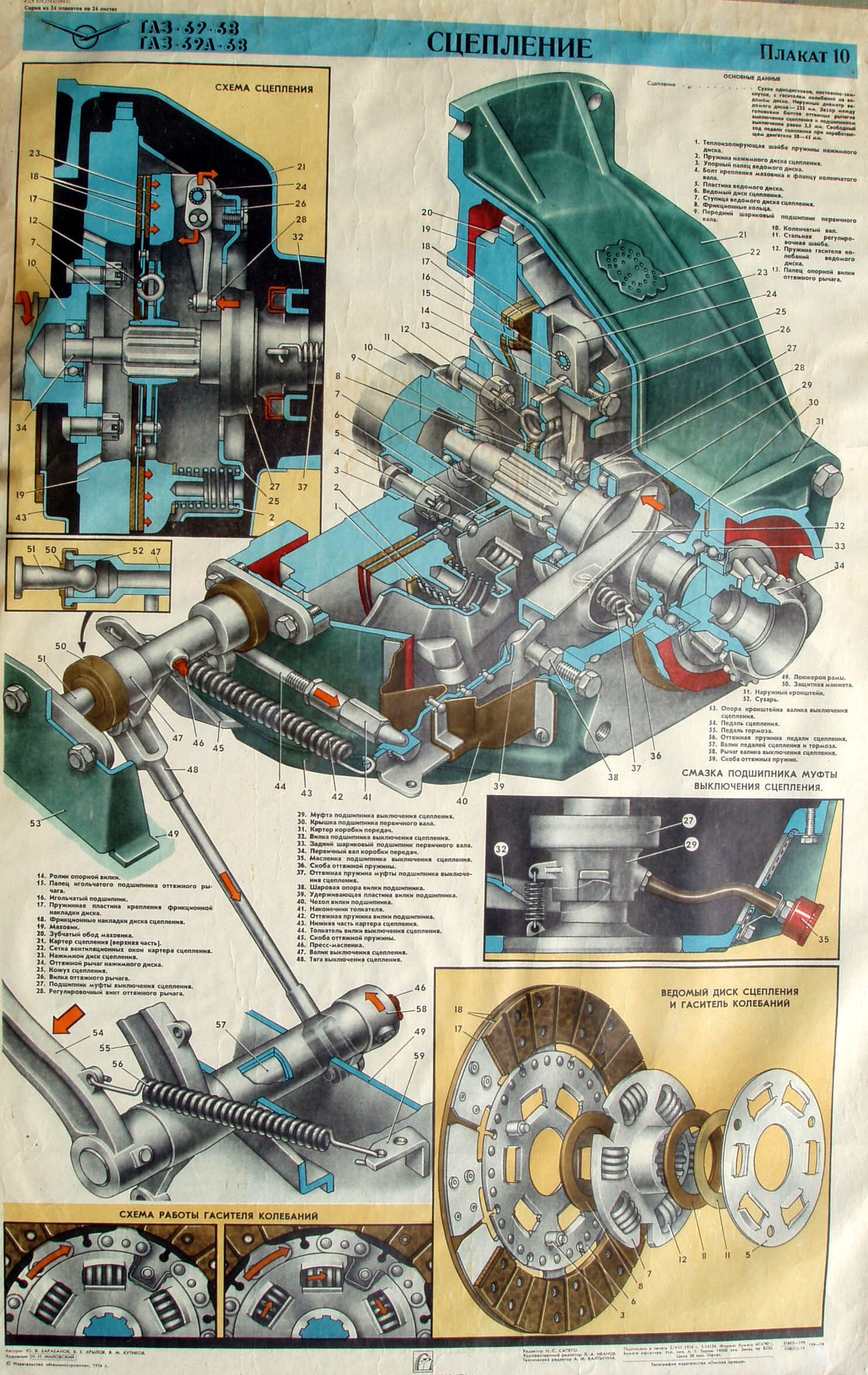 Сцепление газ. ГАЗ-69 задний мост плакат. Сцепление ГАЗ 69 схема. Сцепление ГАЗ 69. Раздатка ГАЗ 69 плакат.