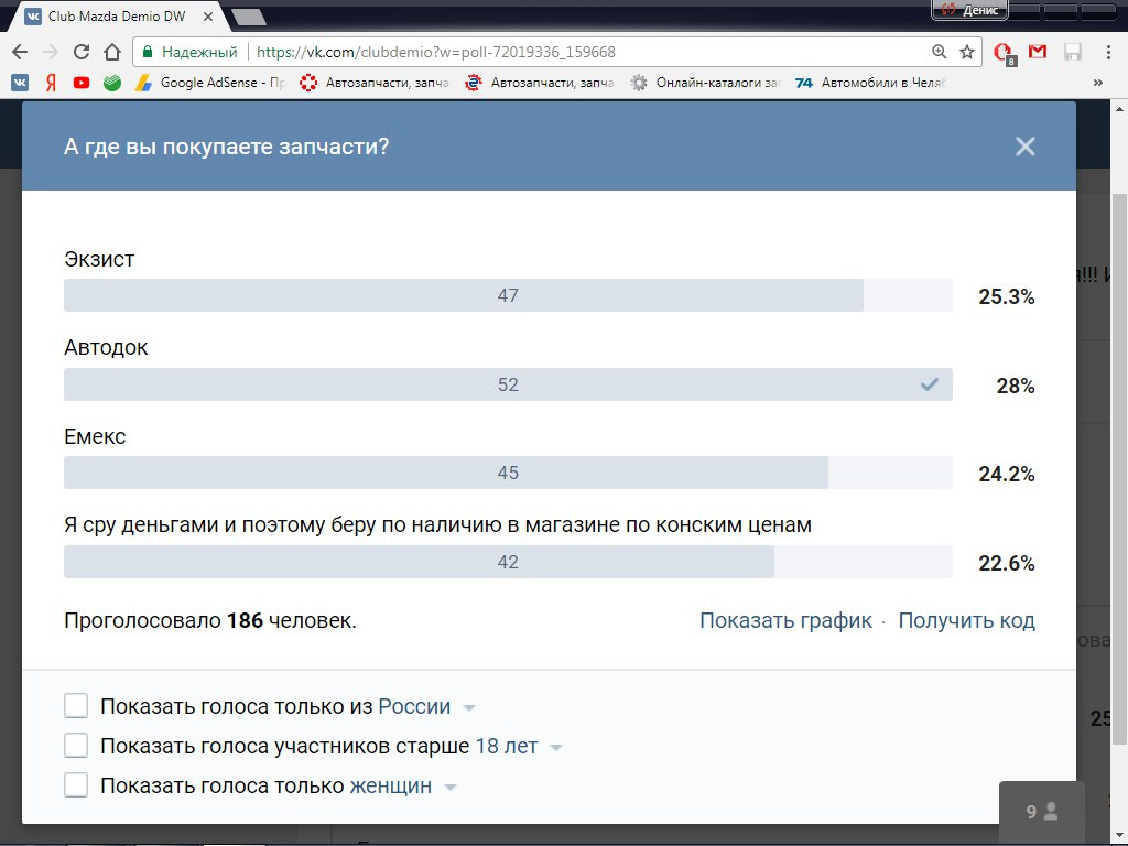 Exist работа в праздники. Возврат деталей на экзисте.