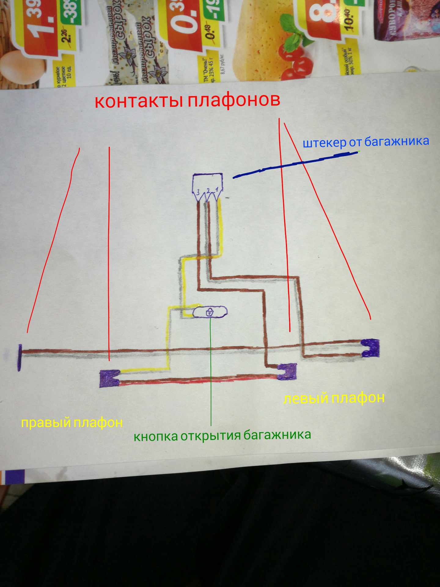 Стационарный сотовый телефон