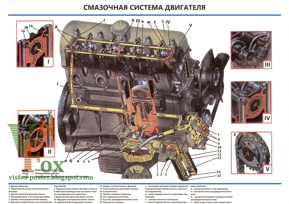 Гбц москвич 412 схема