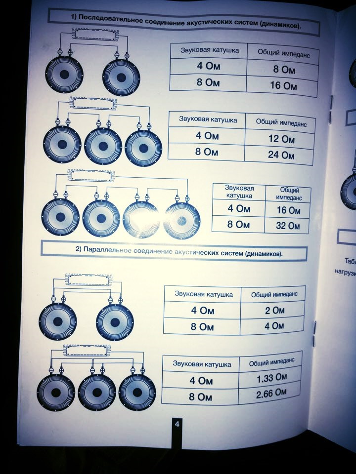 Коммутация динамиков 2 пары. Соединение динамиков 4 Ома. Как подключить 4 пары динамиков.