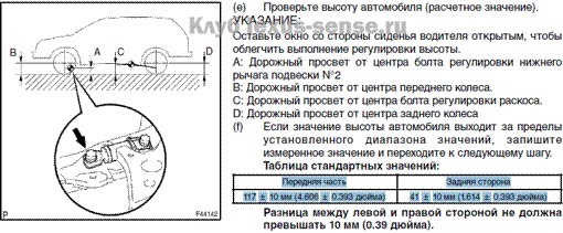 Калибровка пневмоподвески лексус ls460