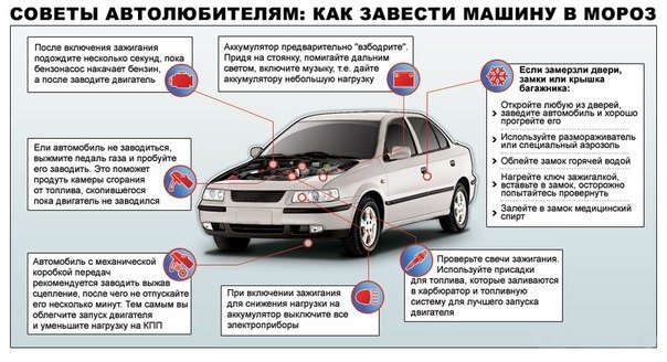 что делать чтобы машина завелась в мороз. Смотреть фото что делать чтобы машина завелась в мороз. Смотреть картинку что делать чтобы машина завелась в мороз. Картинка про что делать чтобы машина завелась в мороз. Фото что делать чтобы машина завелась в мороз