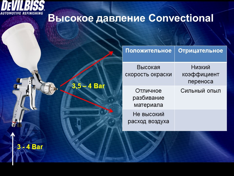 Вело специалист