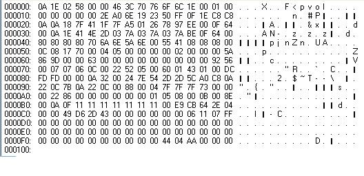 Схема d5wz блока управления